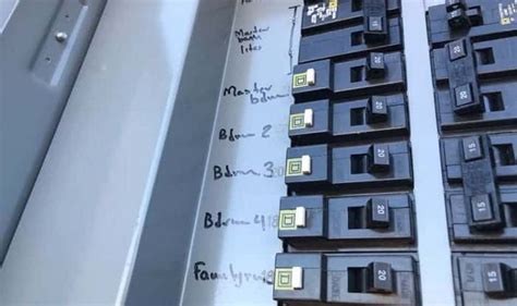 how to change a fuse in an electrical box|change fuse in breaker box.